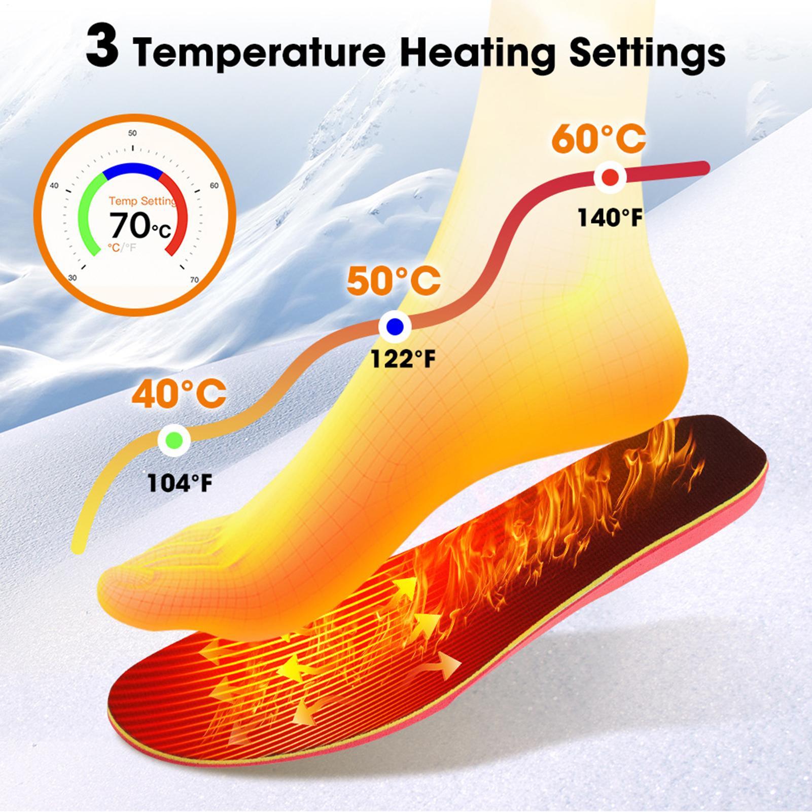 Seanker Verwarmde Inlegzolen 3 - Heated Insole Rechargeable recensie en prijs