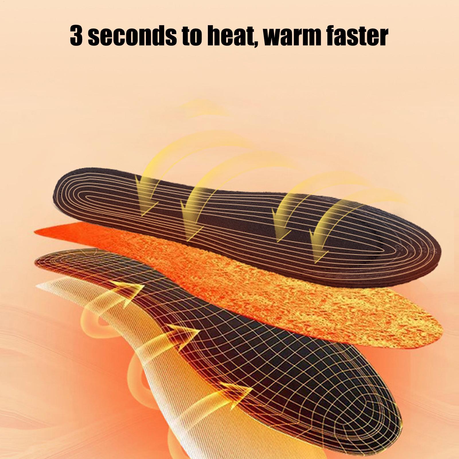 USB-verwarmde inlegzolen Snijb - Heated Insole Rechargeable recensie en prijs